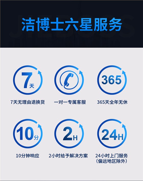 潔博士電動(dòng)駕駛式掃地機 JIEBOSS-1500 潔博士電動(dòng)駕駛式掃地機 JIEBOSS-1500