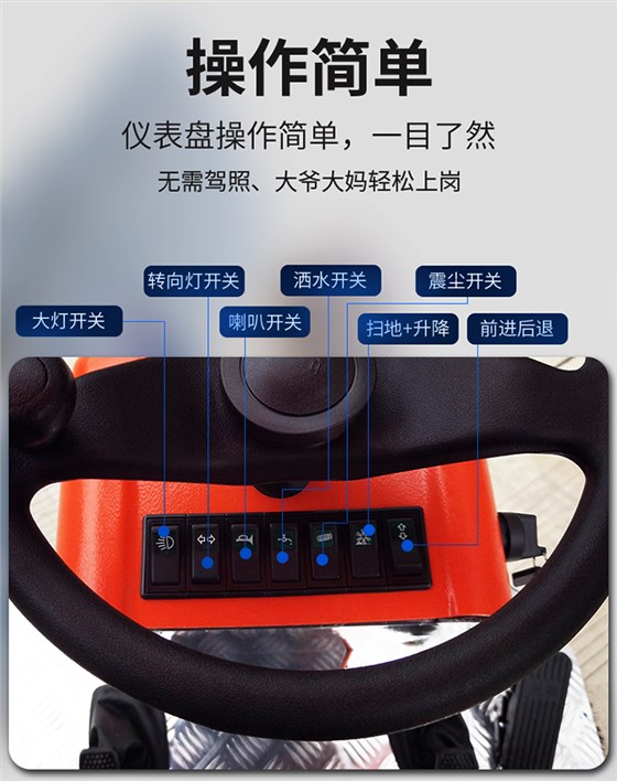 半封閉電動(dòng)掃地車(chē)1450 半封閉電動(dòng)掃地車(chē)1450