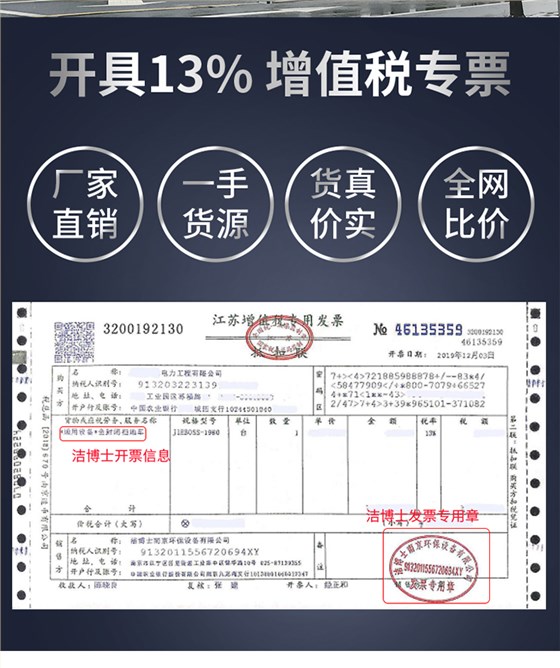 半封閉電動(dòng)掃地車(chē)1450 半封閉電動(dòng)掃地車(chē)1450