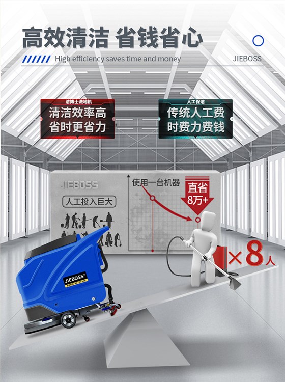 潔博士手推式電動(dòng)洗地機550X