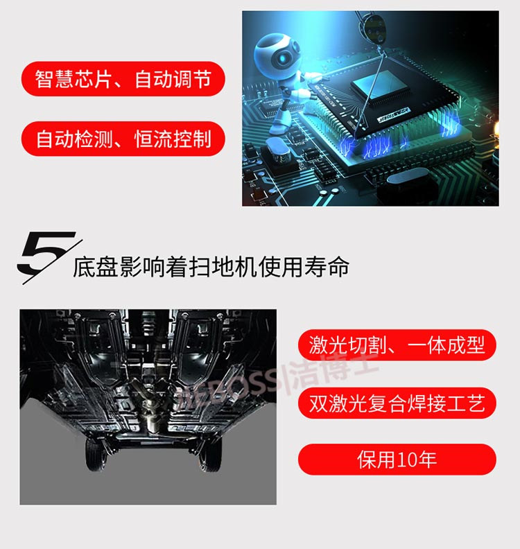 潔博士客戶(hù)最?lèi)?ài)的掃地車(chē) 潔博士客戶(hù)最?lèi)?ài)的掃地車(chē)