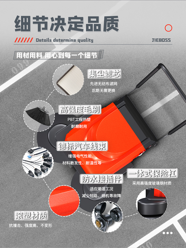 潔博士多功能電動(dòng)手推式掃地機1150 潔博士多功能電動(dòng)手推式掃地機1150