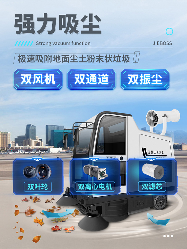 全封閉駕駛式電動(dòng)掃地車(chē)1980 全封閉駕駛式電動(dòng)掃地車(chē)1980